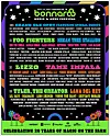 Bonnaroo 2021